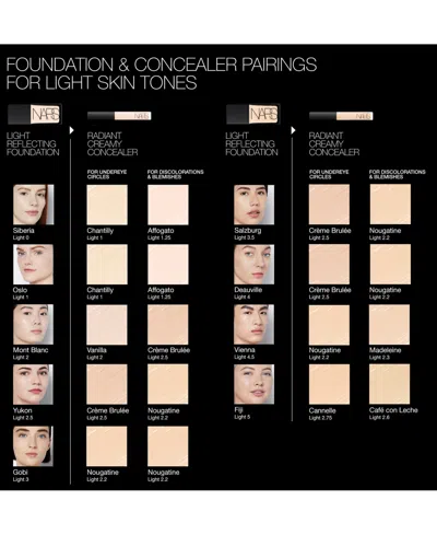 Nars Mini Radiant Creamy Concealer In Transparent