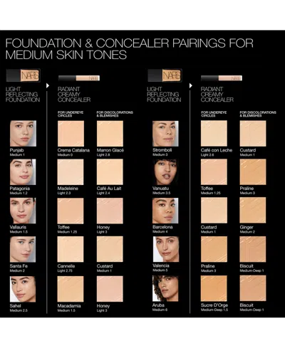 Nars Mini Radiant Creamy Concealer In Transparent