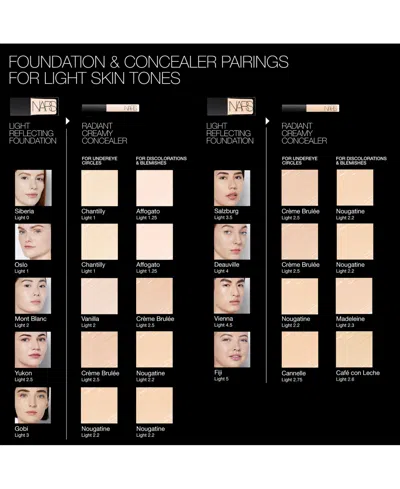 Nars Mini Radiant Creamy Concealer In Transparent