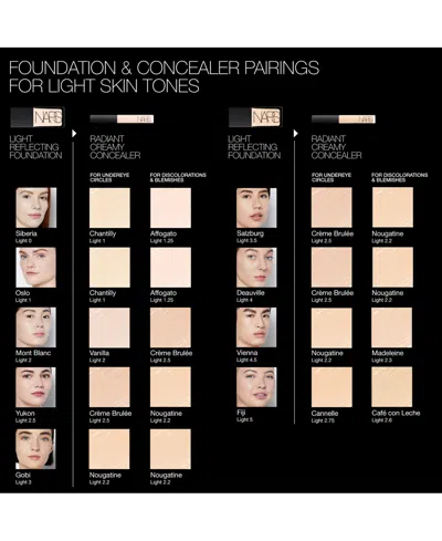 Nars Mini Radiant Creamy Concealer In Transparent