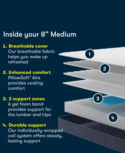 Serta Dream Haven 8" Medium Tight Top Mattress In A Box In Transparent