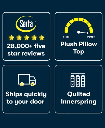 Serta Dream Haven 10" Plush Pillow Top Mattress In A Box In Transparent