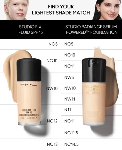 Mac Studio Radiance Serum-powered Foundation, 1-oz. In Neutral