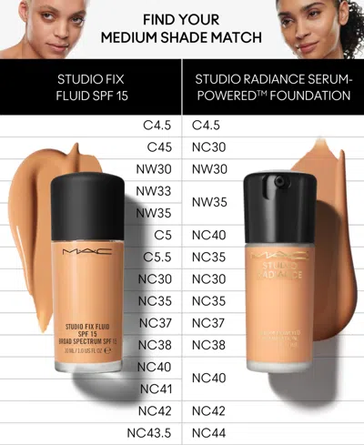 Mac Studio Radiance Serum-powered Foundation, 1-oz. In Transparent