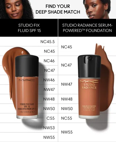 Mac Studio Radiance Serum-powered Foundation, 1-oz. In Transparent