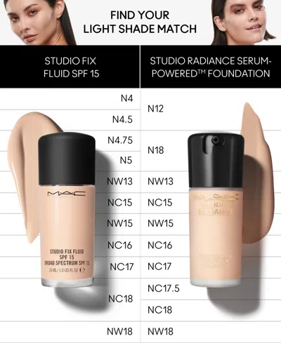 Mac Studio Radiance Serum Powered Foundation 30ml (various Shades) - Nc14.5 In Nude