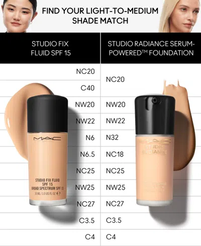 Mac Studio Radiance Serum-powered Foundation, 1-oz. In Nude