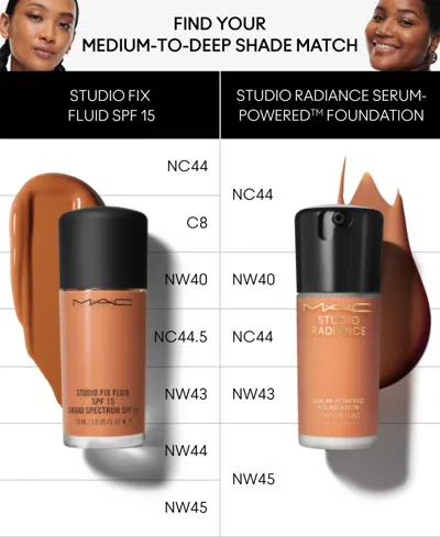 Mac Studio Radiance Serum-powered Foundation, 1-oz. In Nude