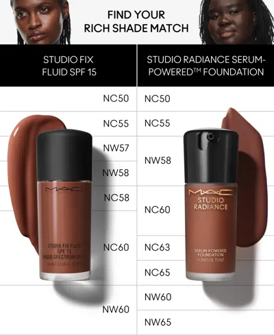 Mac Studio Radiance Serum Powered Foundation 30ml (various Shades) - Nc50 In Brown