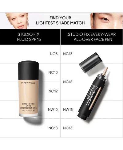 Mac Studio Fix Every-wear All-over Concealer Face Pen, First At Y's
