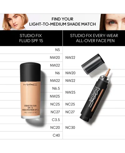 Mac Studio Fix Every-wear All-over Concealer Face Pen, First At Y's In Pink