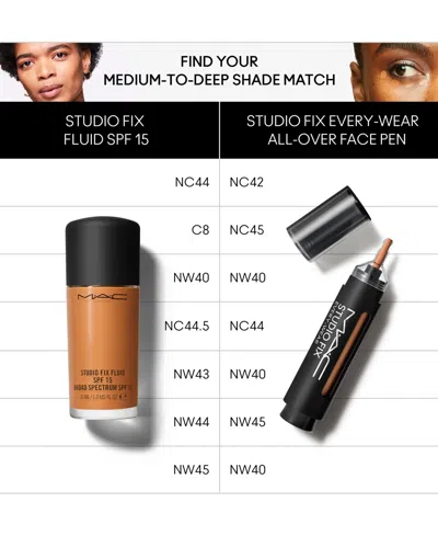 Mac Studio Fix Every-wear All-over Concealer Face Pen, First At Y's