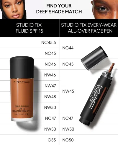 Mac Studio Fix Every-wear All-over Concealer Face Pen, First At Y's