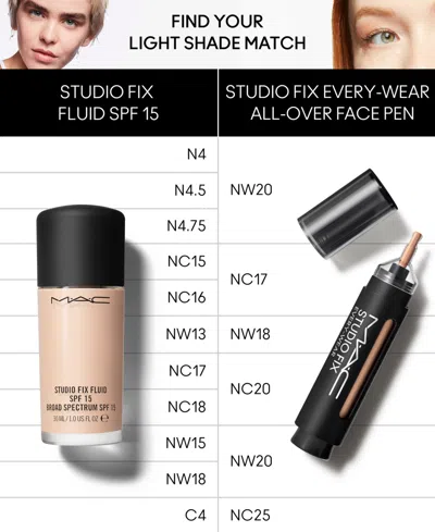 Mac Studio Fix Every-wear All-over Concealer Face Pen, First At Y's
