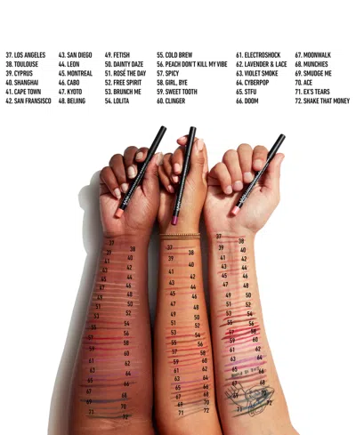 Nyx Professional Makeup Suede Matte Lip Liner In Purple