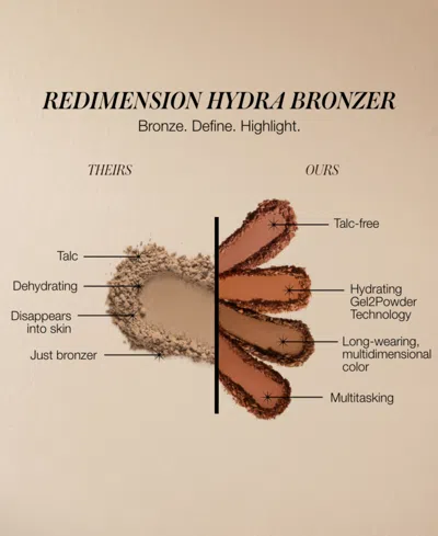 Rms Beauty Redimension Bronzer In Malibu Muse Refill