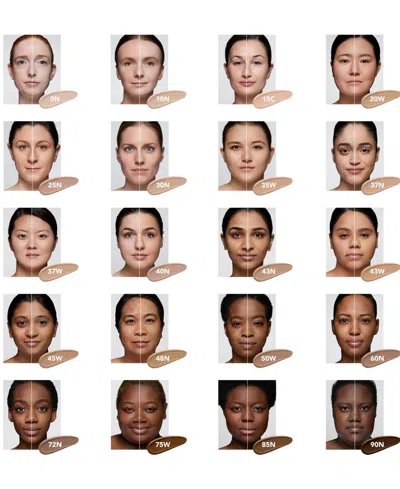 Dermablend Flawless Creator Multi-use Liquid Foundation, 1 Oz. In Neutral