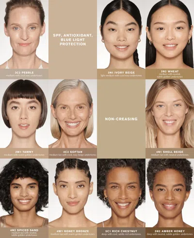 Estée Lauder Futurist Skin Tint Serum Foundation With Glycerin Spf 20 In Neutral