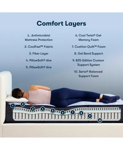 Serta Perfect Sleeper Blue Lagoon Night 13" Plush Mattress-california King In Transparent