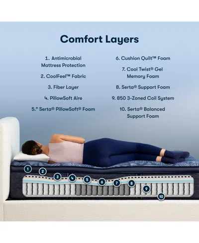 Serta Perfect Sleeper Cobalt Calm 14" Medium Pillow Top Mattress-king In Transparent
