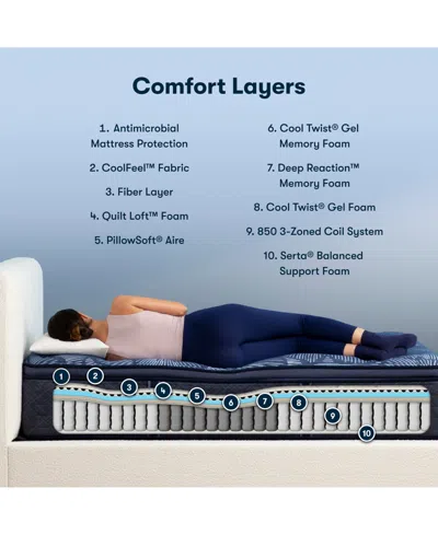 Serta Perfect Sleeper Cobalt Calm 15" Plush Pillow Top Mattress-king In Transparent