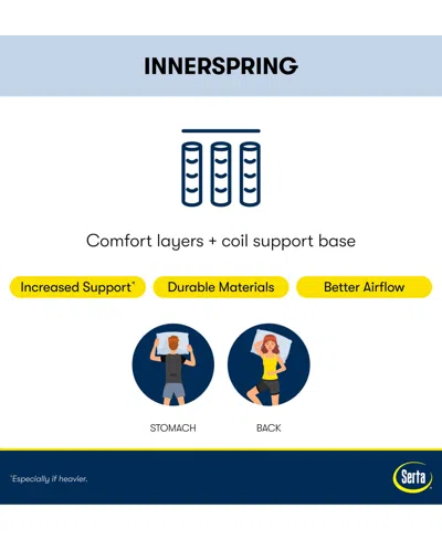 Serta Perfect Sleeper Adoring Night 10.5" Plush Mattress Set, Queen Split In Transparent