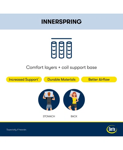 Serta Perfect Sleeper Blue Lagoon Night 13" Plush Mattress Set, Twin Xl In Transparent