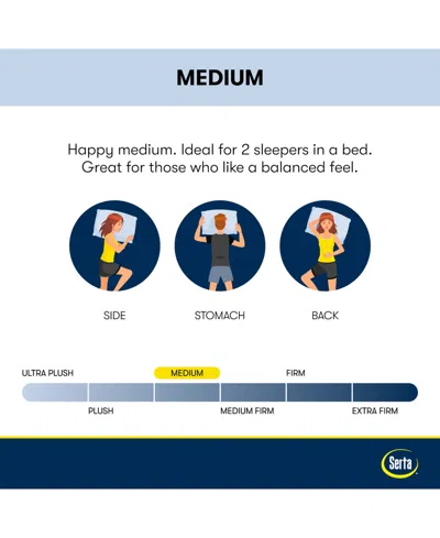 Serta Perfect Sleeper Dazzling Night 12" Medium Hybrid Mattress Set, California King In Transparent