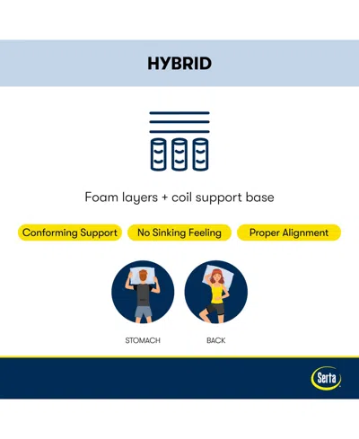 Serta Perfect Sleeper Euphoric Nights 14" Plush Hybrid Mattress Set, King In Transparent