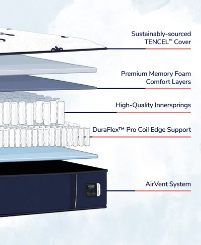 Stearns & Foster Studio 14" Medium Tight Top Innerspring Luxury Mattress- Twin Xl In Transparent