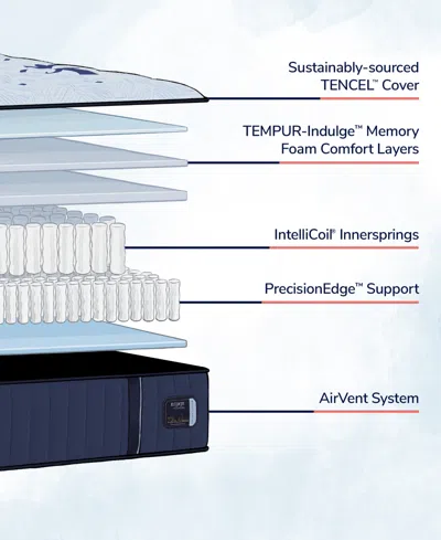 Stearns & Foster Estate 13.5" Ultra Firm Tight Top Innerspring Luxury Mattress- Twin Xl In Transparent