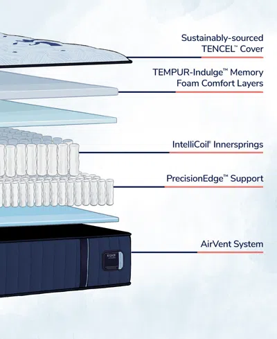 Stearns & Foster Estate 14.5" Soft Tight Top Innerspring Luxury Mattress- California King In Transparent