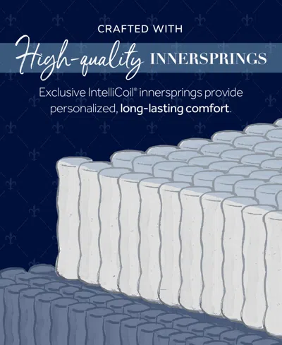 Stearns & Foster Estate 15" Soft Euro Pillowtop Innerspring Luxury Mattress- Full In Transparent