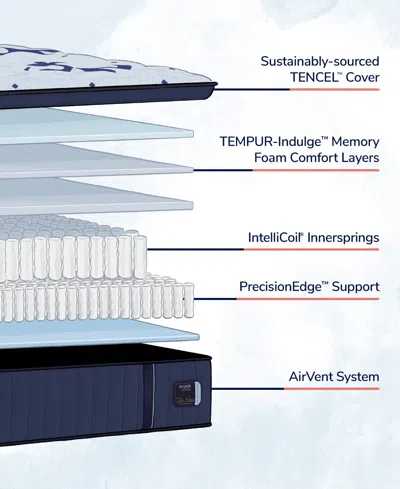 Stearns & Foster Estate 15" Soft Euro Pillowtop Innerspring Luxury Mattress- Queen In Transparent