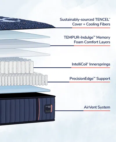 Stearns & Foster Lux Estate 14.5" Ultra Firm Tight Top Innerspring Luxury Mattress- King In Transparent