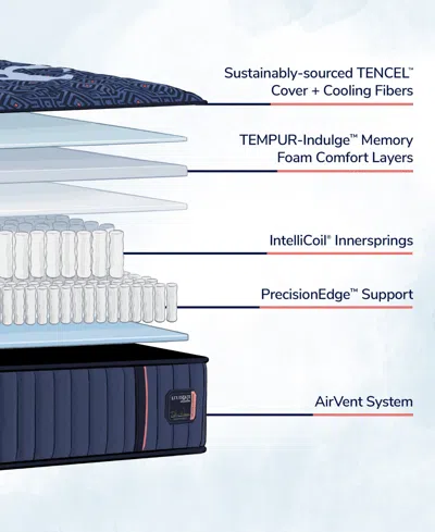 Stearns & Foster Lux Estate 14.5" Medium Tight Top Innerspring Luxury Mattress- King In Transparent