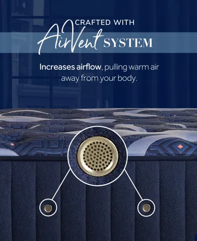 Stearns & Foster Lux Estate 14.5" Medium Tight Top Innerspring Luxury Mattress- California King In Transparent