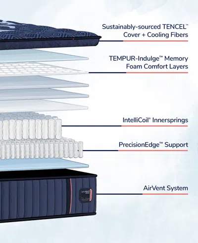 Stearns & Foster Lux Estate 16" Firm Euro Pillowtop Innerspring Luxury Mattress- Queen In Transparent