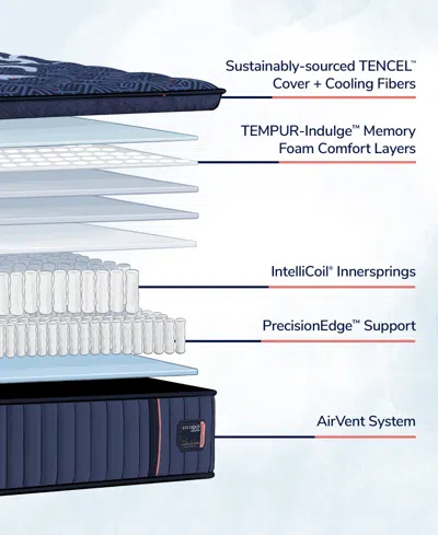 Stearns & Foster Lux Estate 16" Soft Euro Pillowtop Innerspring Luxury Mattress- Twin Xl In Transparent