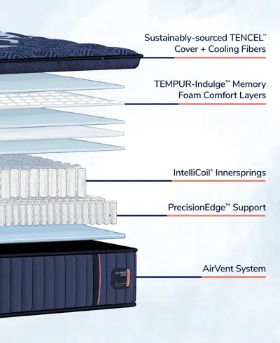 Stearns & Foster Lux Estate 16" Medium Euro Pillowtop Innerspring Luxury Mattress- Queen In Transparent
