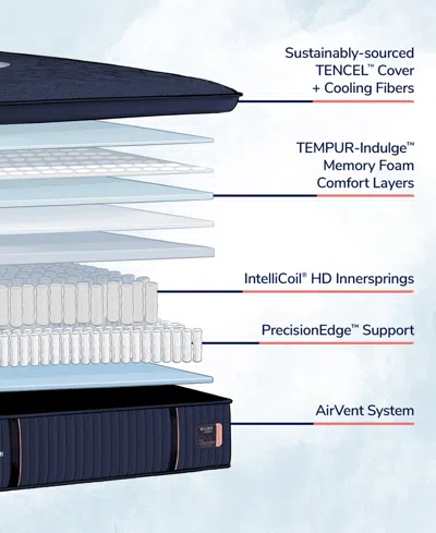Stearns & Foster Reserve 17" Firm Euro Pillowtop Innerspring Luxury Mattress- King In Transparent