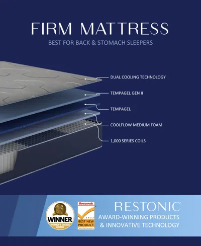 Restonic Healthrest Bliss 12 Luxury Firm Mattress In A Box Collection In Transparent