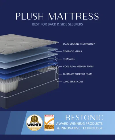 Restonic Healthrest Bliss 13 Plush Mattress In A Box Collection In Transparent