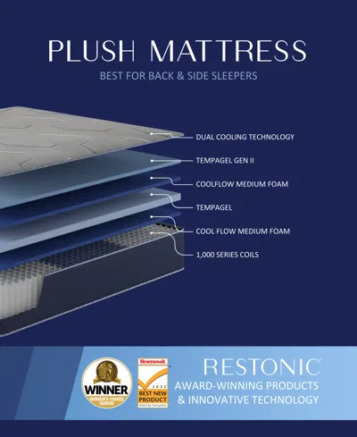 Restonic Healthrest Bliss 14" Super Plush Mattress In A Box In Transparent