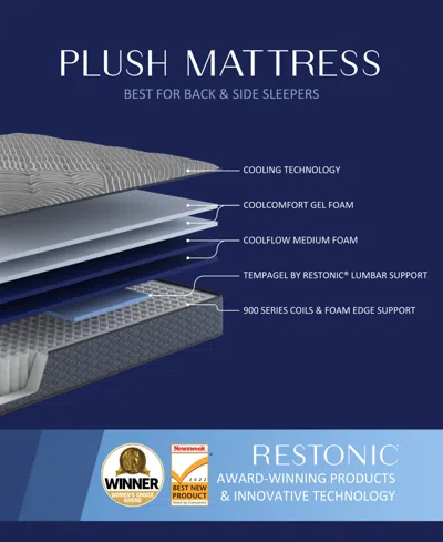 Restonic Waldorf 13 Plush Mattress In A Box Collection In Transparent
