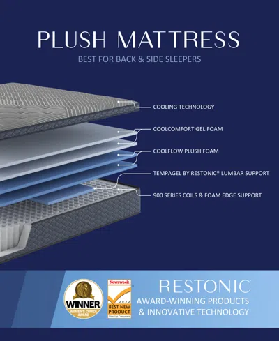 Restonic Waldorf 13" Cushion Firm Eurotop Mattress In A Box In Transparent