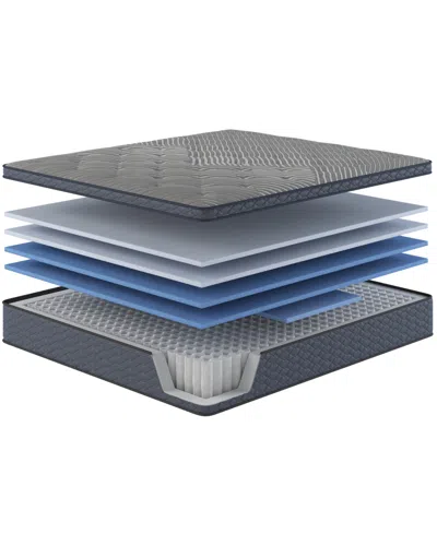 Restonic Waldorf 13 Cushion Firm Eurotop Mattress In A Box Collection In Transparent