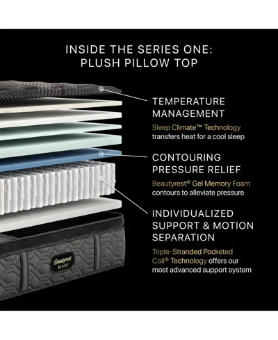 Beautyrest Black Series One 14.5" Plush Pillowtop Mattress In Transparent