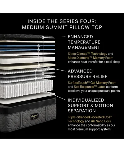 Beautyrest Black Series Four 17.5" Medium Pillowtop Mattress In Transparent