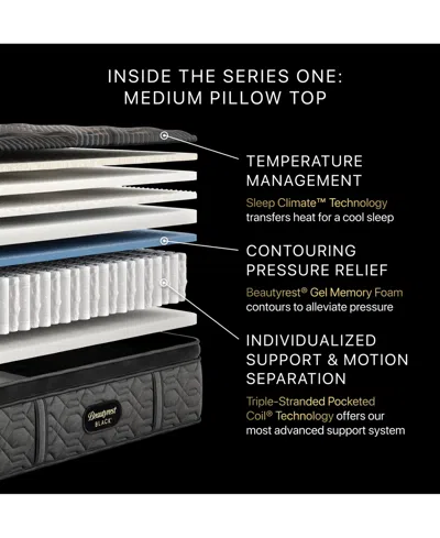 Beautyrest Black Series One 14.75" Medium Pillowtop Mattress Set In Transparent